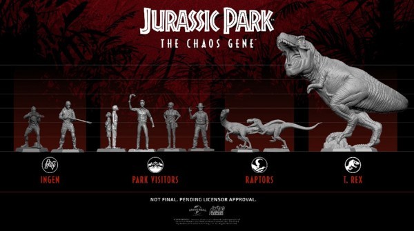 Jurassic Park: The Chaos Gene Cancelled
