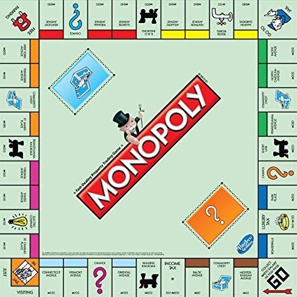 The Thermodynamics of Monopoly